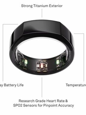 Black Titanium Smart Health Ring – Heart Rate & SpO2 Tracking